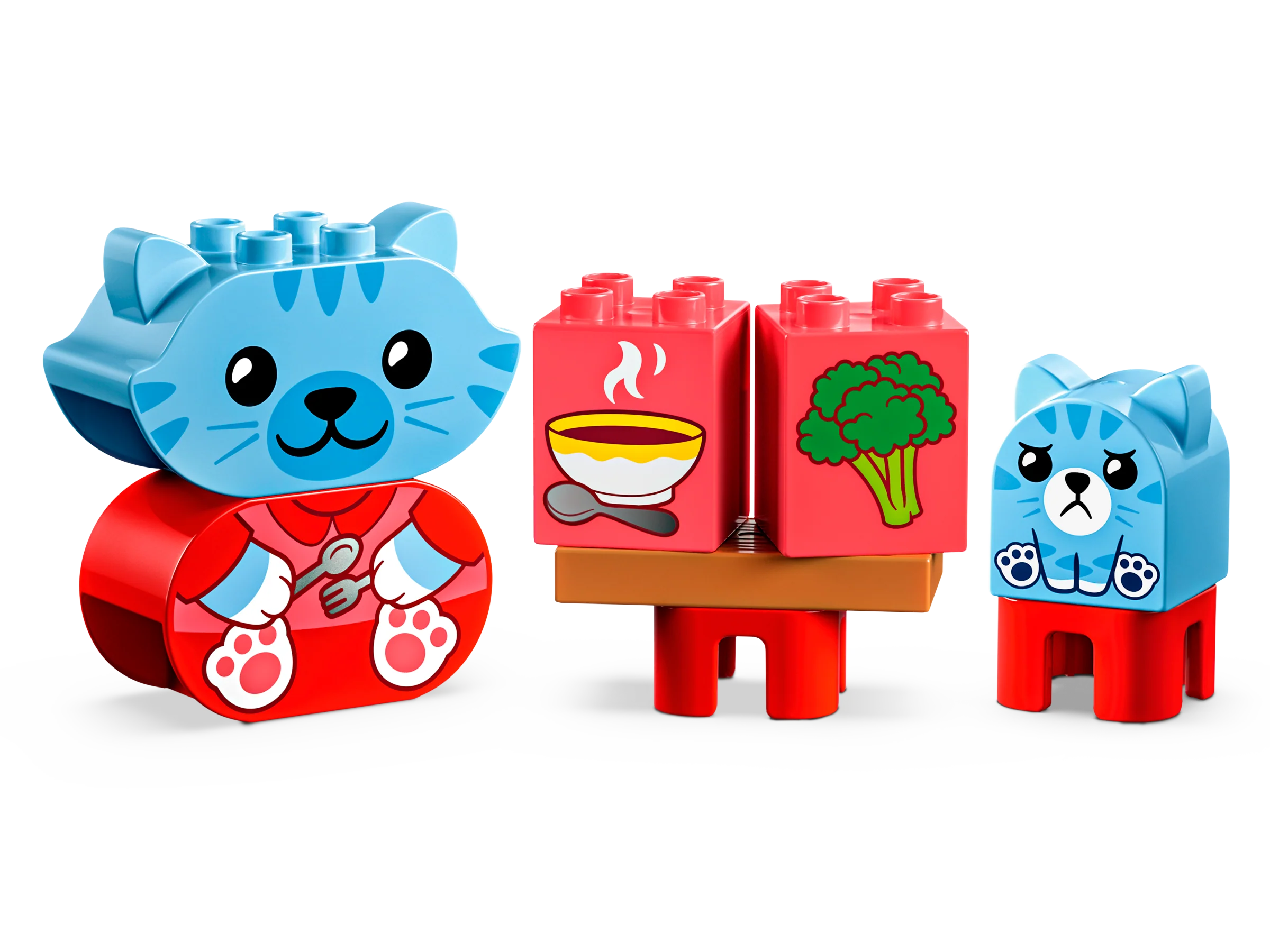 Daily Routines: Eating & Bedtime - Image 3