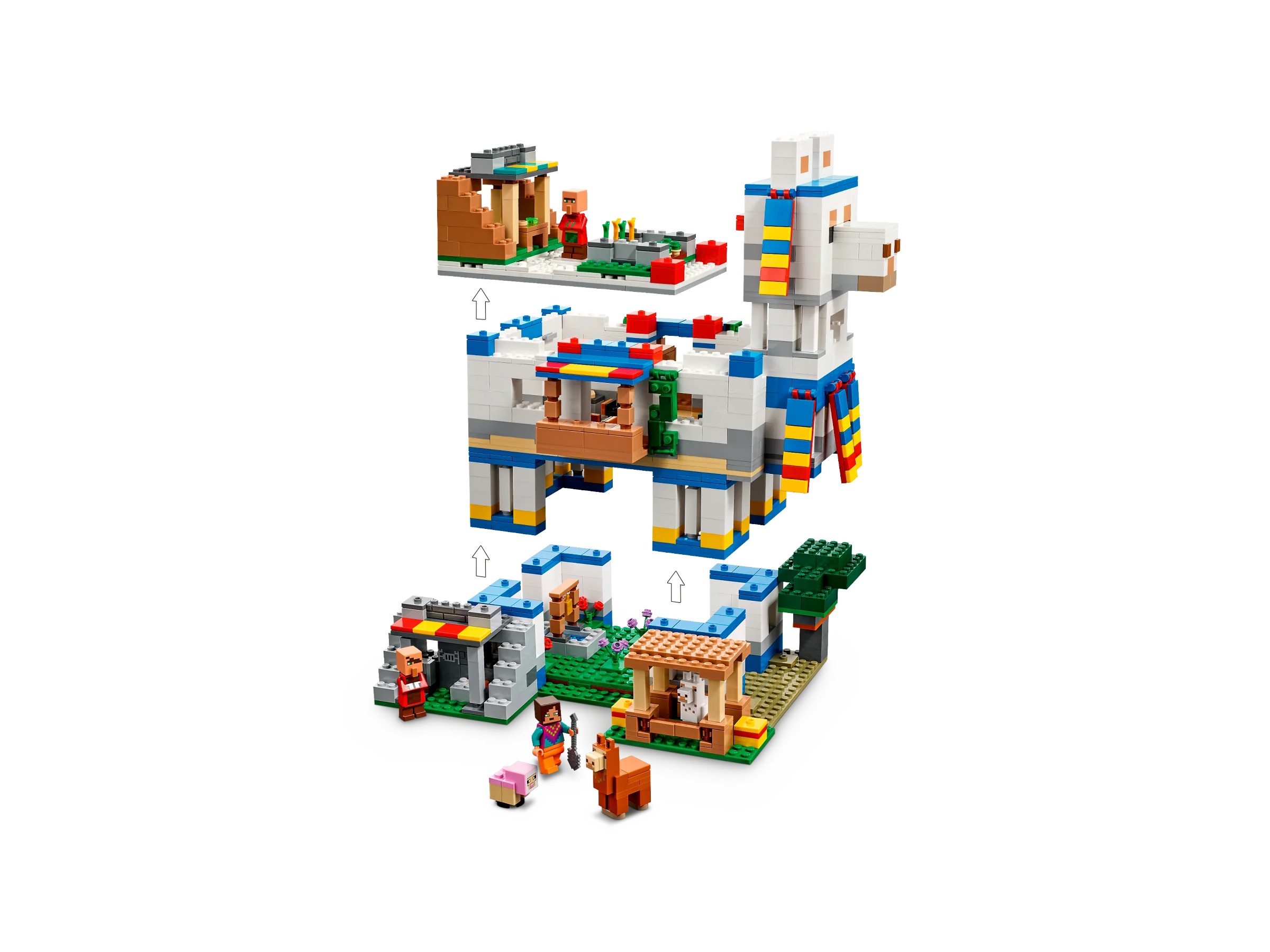 The Llama Village - Image 5