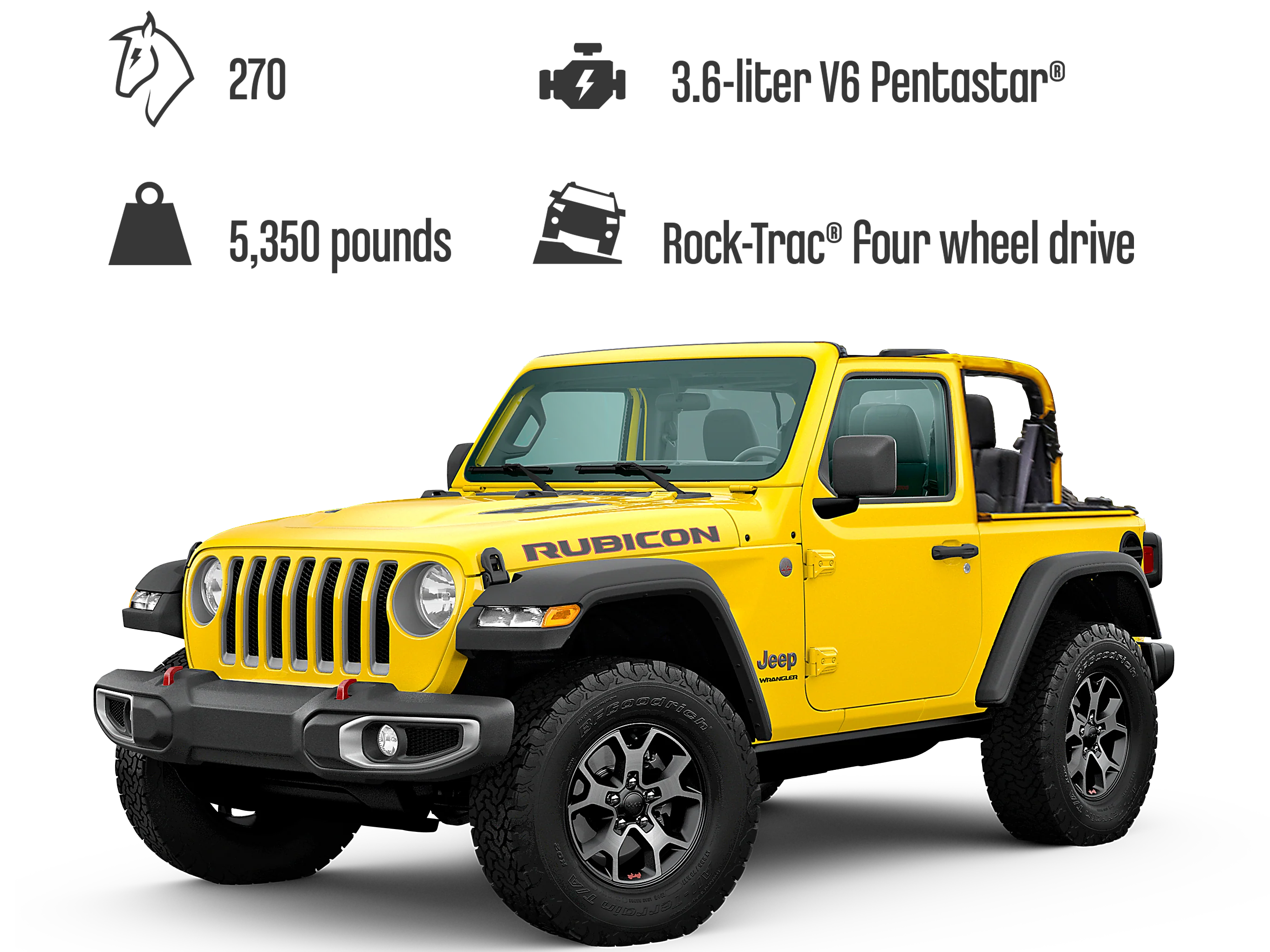 Jeep Wrangler - Image 9