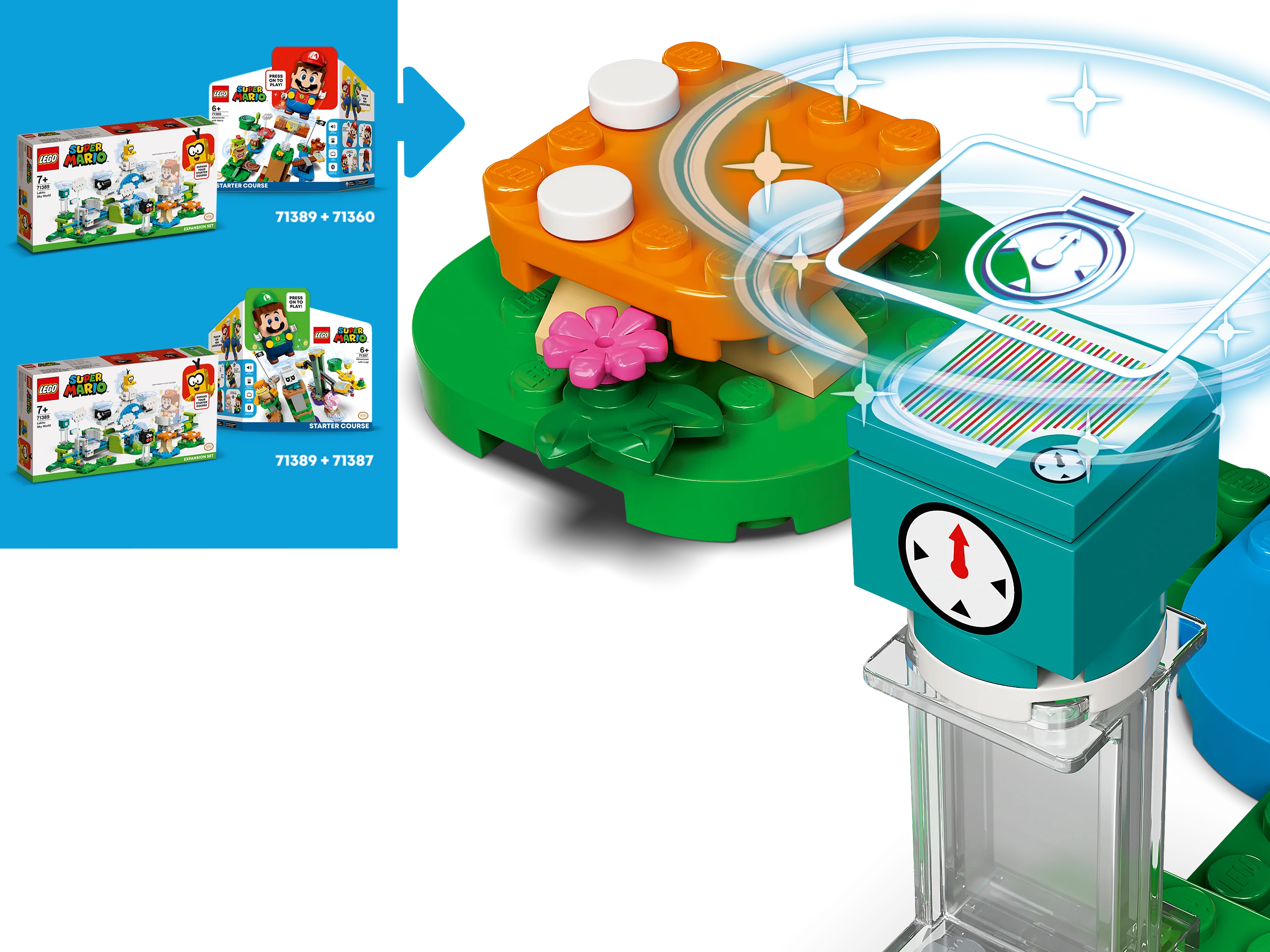 Lakitu Sky World - Image 7